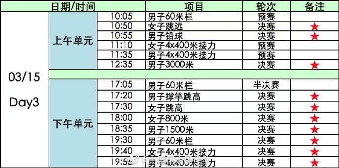 “南京魔方，田徑夢(mèng)想”2020年世界室內(nèi)田徑錦標(biāo)賽